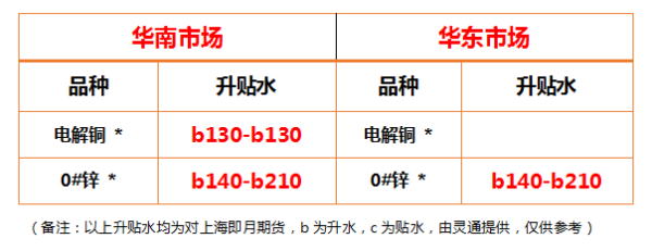 https://ltmall.oss-cn-shenzhen.aliyuncs.com/uploads/assets/images/{F5426478-974A-7530-8D39-CFBA698BDBCD}.png